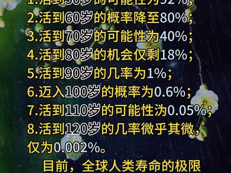 人的寿命长短和是否 有很大关系;人的寿命长短和是否 有很大关系英语翻译 人的寿命长短和是否 有很大关系;人的寿命长短和是否 有很大关系英语翻译