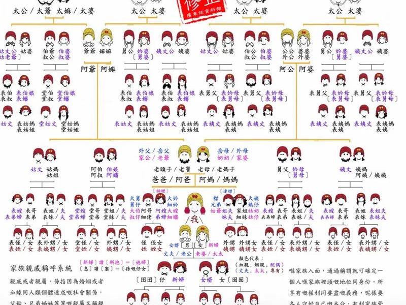 八字人际关系-可以受到母亲辈的帮助、八字人际关系-可以受到母亲辈的帮助对吗 八字人际关系-可以受到母亲辈的帮助、八字人际关系-可以受到母亲辈的帮助对吗