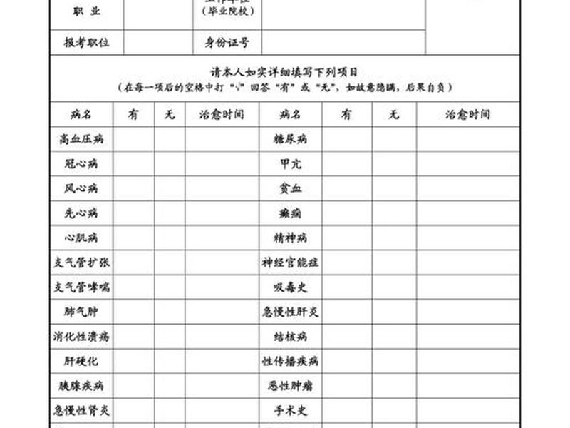 个人健康档案排列顺序 个人健康档案排列顺序是什么