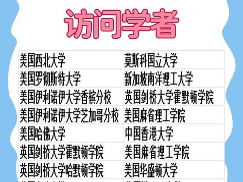 博士之间如何称呼？（博士之间如何称呼领导）