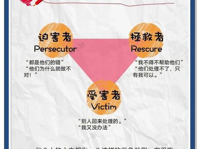 人际关系被孤立边缘化,人际关系被孤立边缘化的原因 人际关系被孤立边缘化,人际关系被孤立边缘化的原因