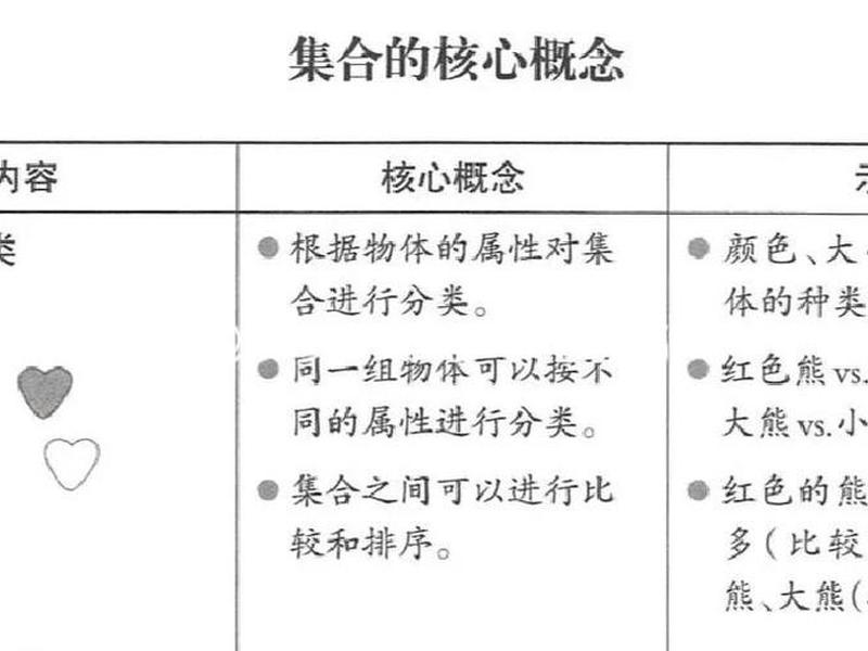 初级群体和次级群体的区别;初级群体和次级群体的区别和联系 初级群体和次级群体的区别;初级群体和次级群体的区别和联系