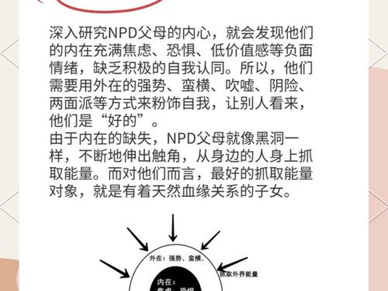 NPD 人际关系问题、npd 人际关系问题 NPD 人际关系问题、npd 人际关系问题