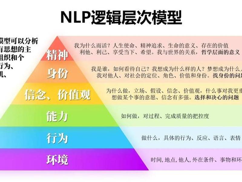 六层关系是什么意思;六层关系是什么意思啊 六层关系是什么意思;六层关系是什么意思啊