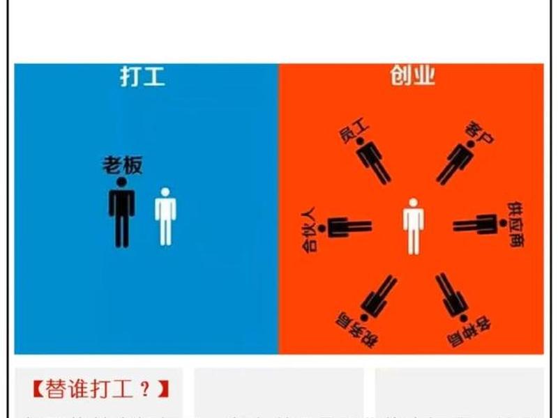 创业路上的人际关系(创业路上的人际关系有哪些) 创业路上的人际关系(创业路上的人际关系有哪些)