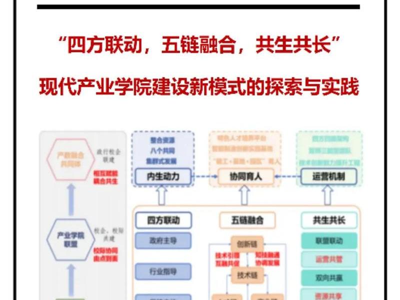 人际关系 资源互换模式(人际关系 资源互换模式是什么) 人际关系 资源互换模式(人际关系 资源互换模式是什么)