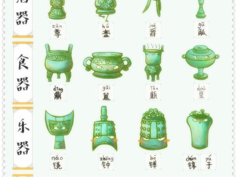 古代代表各种意义的物品(古代代表各种意义的物品名称) 古代代表各种意义的物品(古代代表各种意义的物品名称)