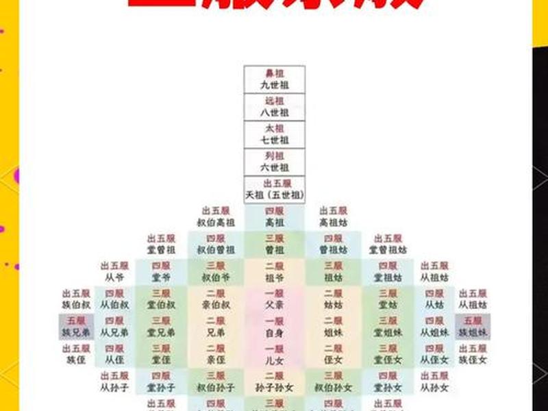 亲戚关系很差 亲戚关系很差怎么相处 亲戚关系很差 亲戚关系很差怎么相处