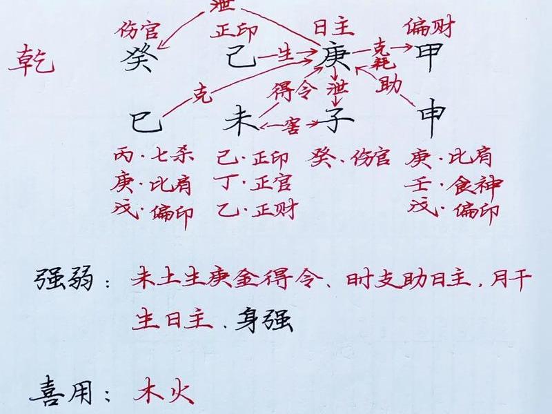 劫财与兄弟关系解析、劫财与兄弟关系解析图