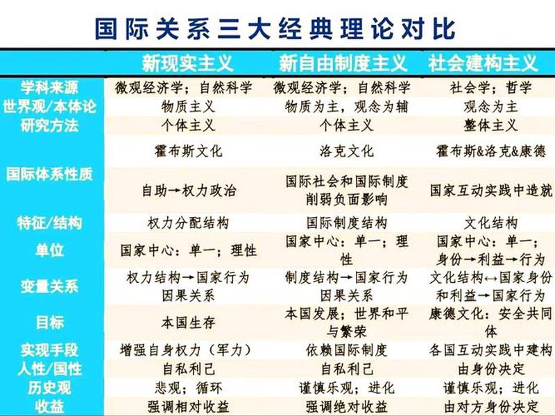 国际利益关系案例 国际利益关系案例分析 国际利益关系案例 国际利益关系案例分析