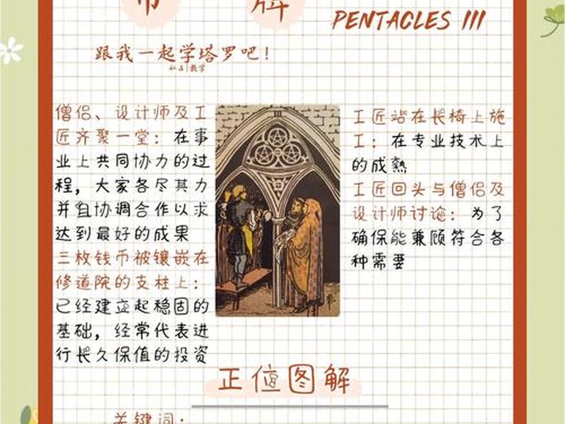 吊人正位逆位解析；吊人正位逆位解析图