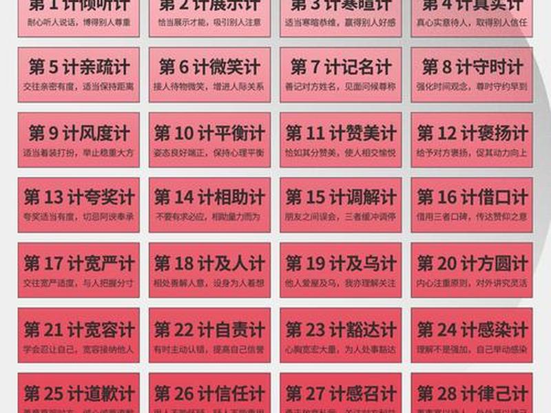 36计与人际关系;人际关系三十六计 36计与人际关系;人际关系三十六计