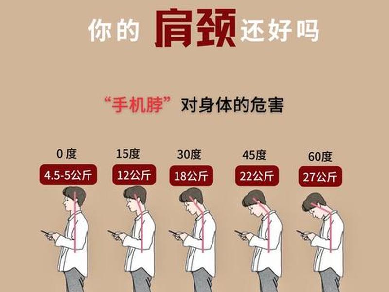 低头族对社会的影响(低头族对社会的影响有哪些) 低头族对社会的影响(低头族对社会的影响有哪些)