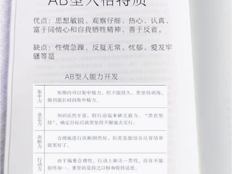 ab血型的人好相处吗、ab血型的人不好相处 ab血型的人好相处吗、ab血型的人不好相处
