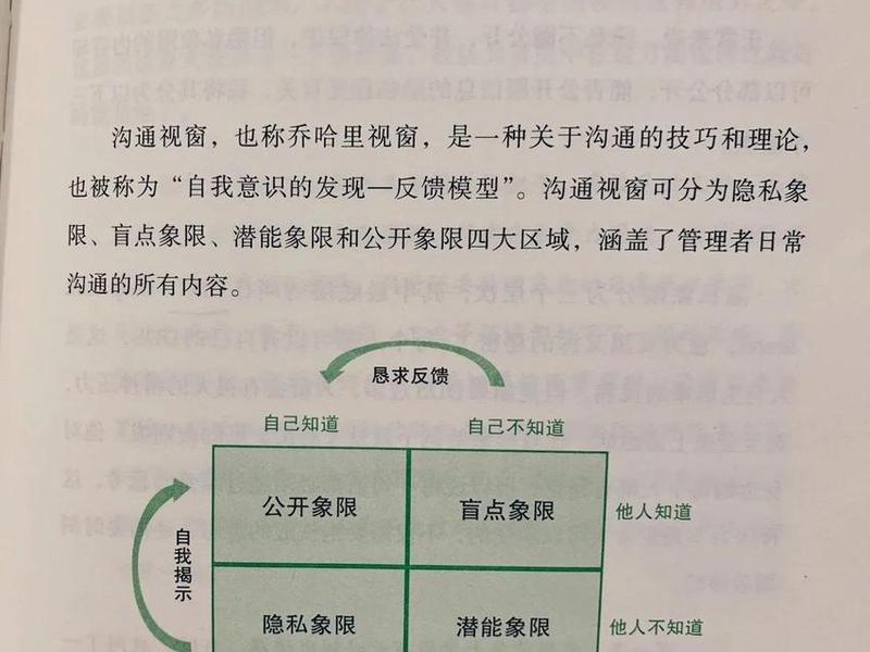 企业内部人际关系技巧(企业内部人际关系技巧分析) 企业内部人际关系技巧(企业内部人际关系技巧分析)
