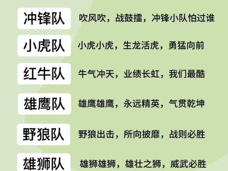 公司团队口号霸气押韵 公司团队口号霸气押韵大全 公司团队口号霸气押韵 公司团队口号霸气押韵大全