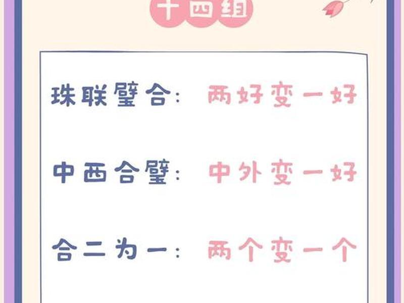 反映同一种人际关系的成语、反映同一种人际关系的成语有哪些 反映同一种人际关系的成语、反映同一种人际关系的成语有哪些
