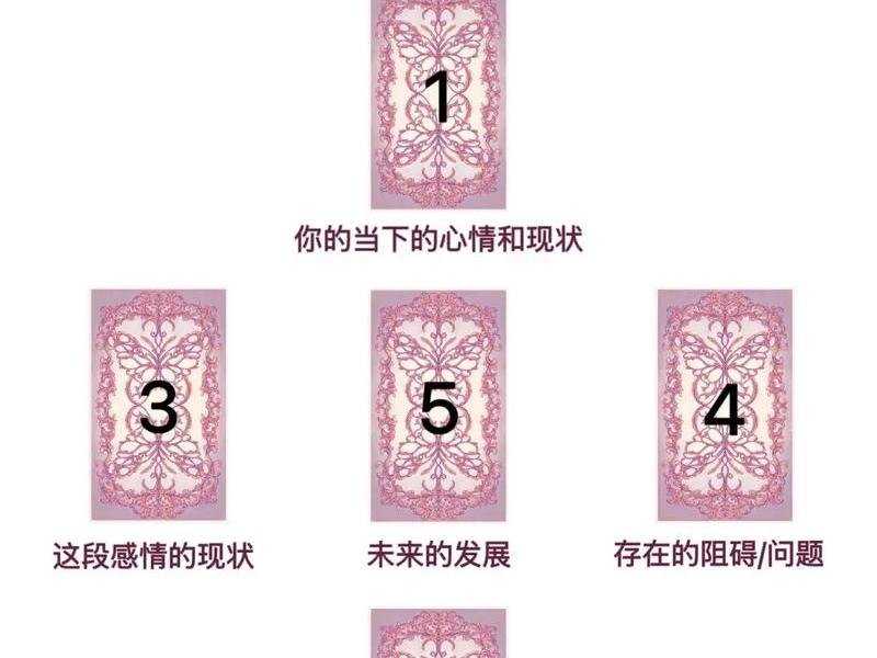 免费人际关系占卜,占卜人际关系应用什么牌阵 免费人际关系占卜,占卜人际关系应用什么牌阵
