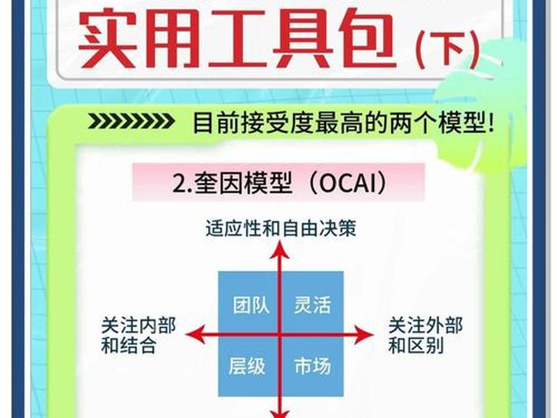 古典管理和人际关系的区别、古典管理和人际关系的区别是什么 古典管理和人际关系的区别、古典管理和人际关系的区别是什么