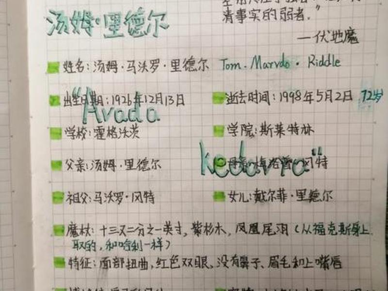 伏地魔的人物介绍;伏地魔的人物介绍图片 伏地魔的人物介绍;伏地魔的人物介绍图片