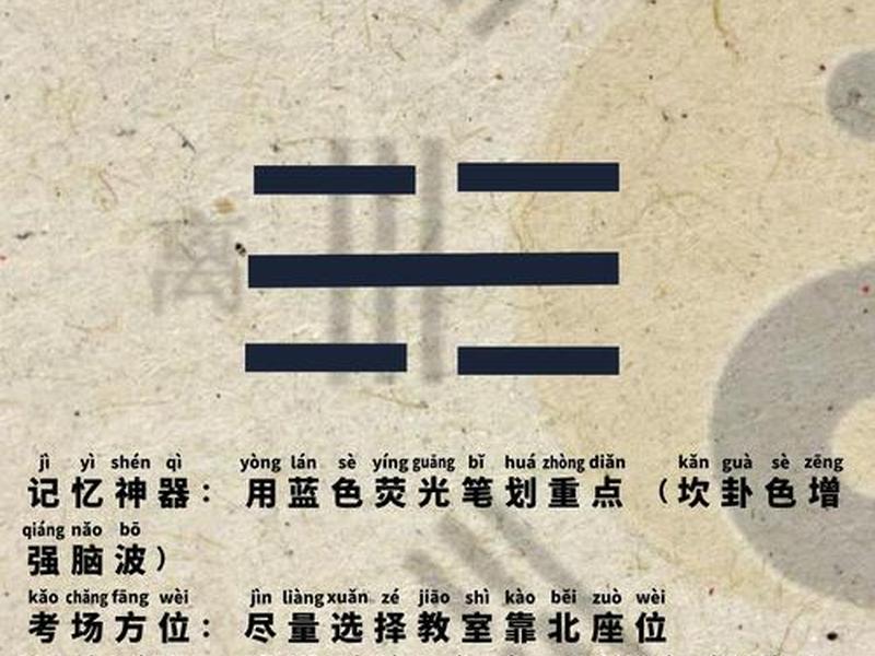 坎卦对应的人和事物、坎卦对应的人和事物是什么