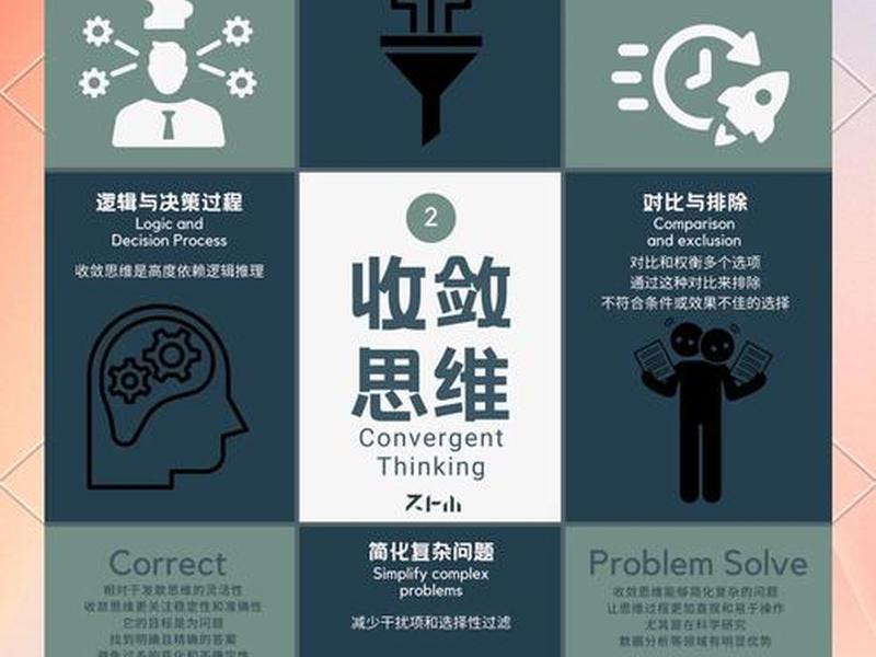 分散管理模式及其特征 分散管理模式及其特征包括 分散管理模式及其特征 分散管理模式及其特征包括