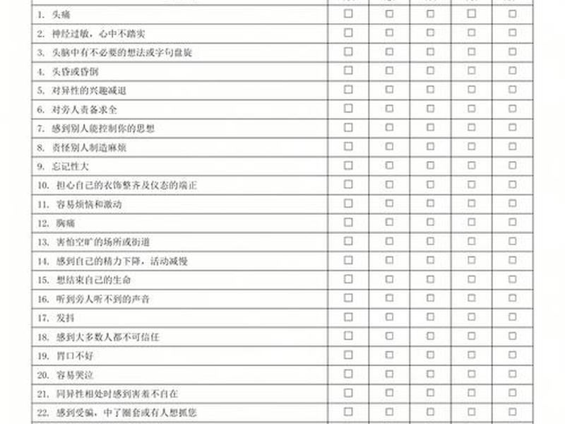 scl人格测试量表 - scl-90属于人格测验量表 scl人格测试量表 - scl-90属于人格测验量表