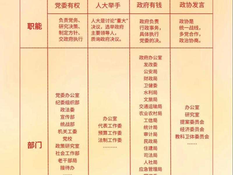 公务员的事关党的 公务员的党关系必须在本单位吗 公务员的事关党的 公务员的党关系必须在本单位吗