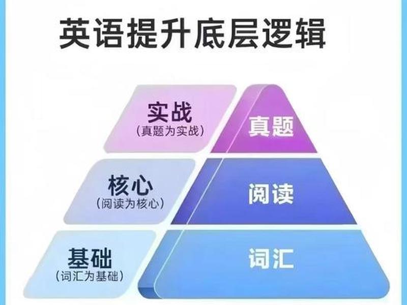 分散人际关系注意力；分散人际关系注意力英语