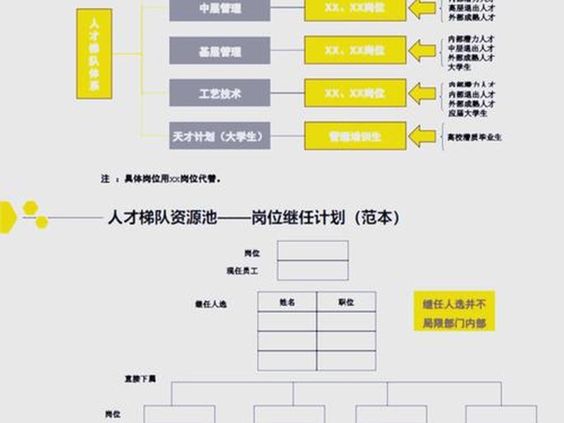 大学生面试人力资源岗位技巧 - 大学生面试人力资源岗位技巧有哪些 大学生面试人力资源岗位技巧 - 大学生面试人力资源岗位技巧有哪些
