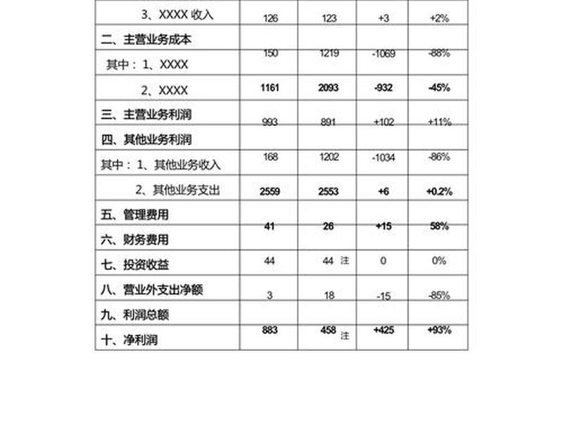 单位分析报告范文大全;单位分析报告范文大全图片 单位分析报告范文大全;单位分析报告范文大全图片