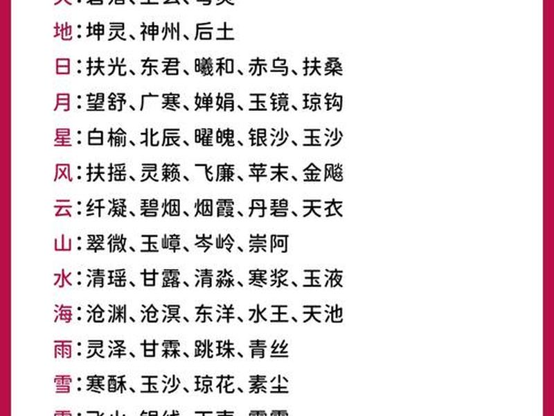 古代官员的别称和雅称 - 古代官员的别称和雅称大全 古代官员的别称和雅称 - 古代官员的别称和雅称大全