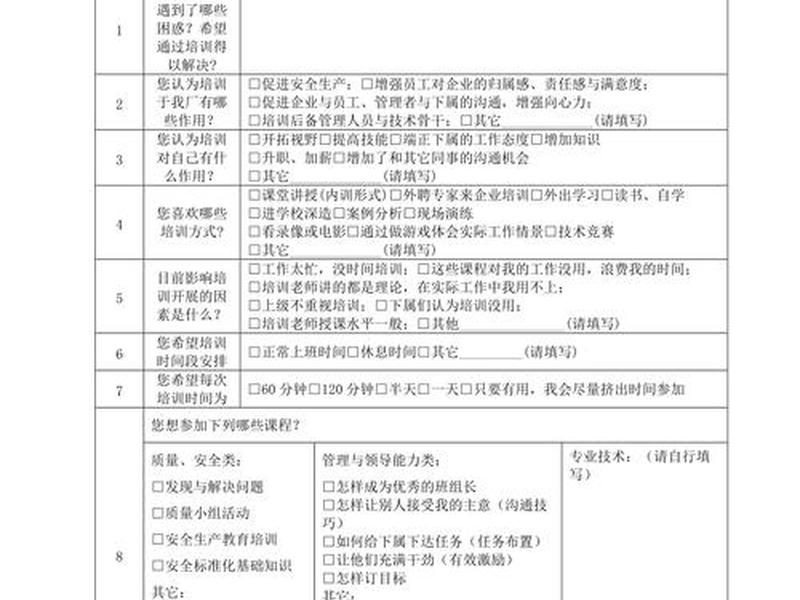 培训需求分析报告详细数据表模板（培训需求分析报告详细数据表模板图片）