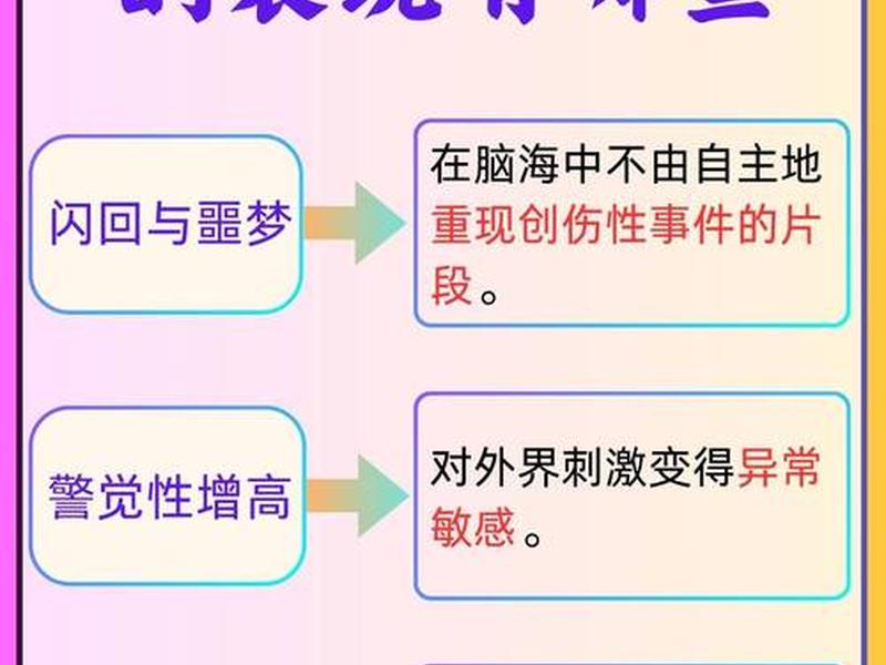 人际创伤后应激状态、人际创伤后应激状态包括 人际创伤后应激状态、人际创伤后应激状态包括