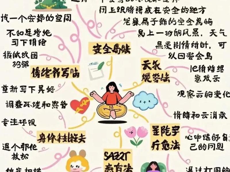 不想搞人际关系该怎么释放,不想搞人际关系该怎么释放自己 不想搞人际关系该怎么释放,不想搞人际关系该怎么释放自己