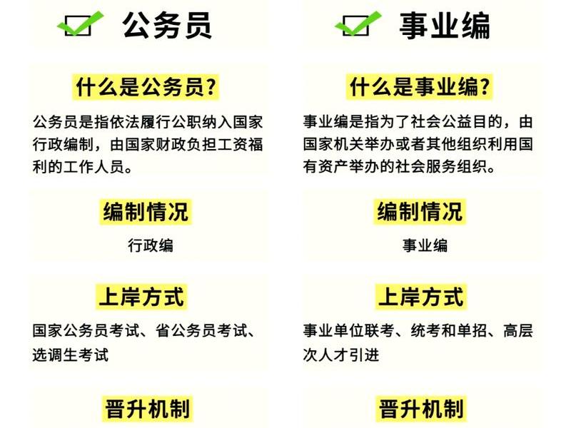 公务员人际关系 公务员人际关系情理性 公务员人际关系 公务员人际关系情理性