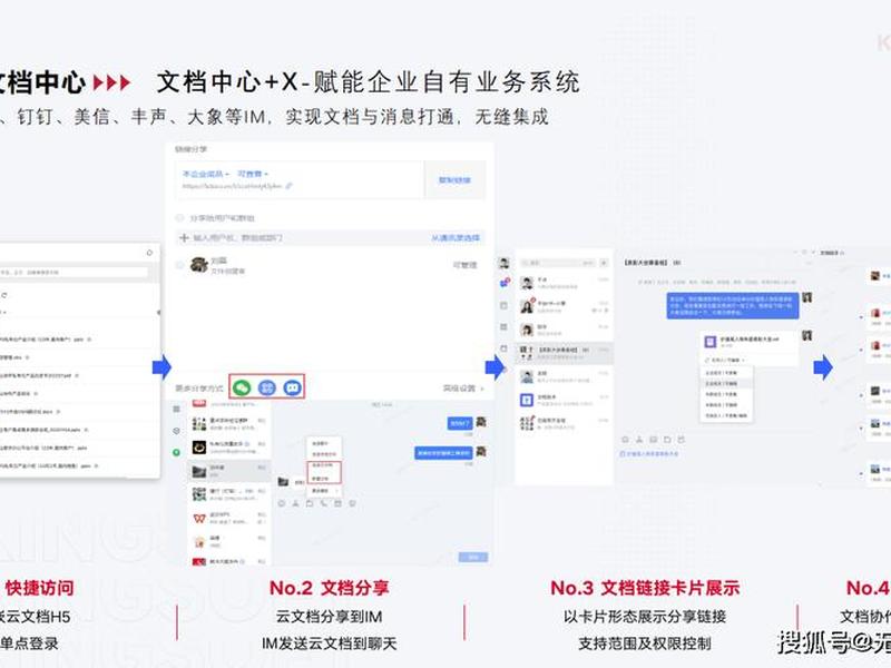 wps协作怎么选择指定人打开,wps协作模式怎么开 wps协作怎么选择指定人打开,wps协作模式怎么开