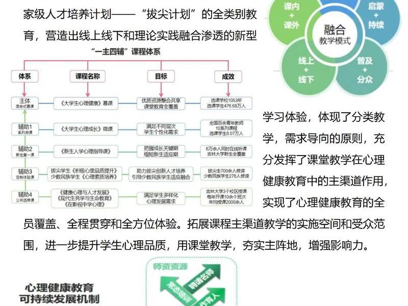健康与人际关系并重(健康与人际关系并重吗) 健康与人际关系并重(健康与人际关系并重吗)