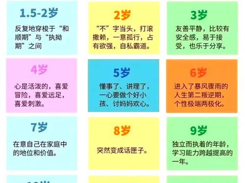 儿童人际关系最主要的心理成分(儿童期最重要的人际关系) 儿童人际关系最主要的心理成分(儿童期最重要的人际关系)
