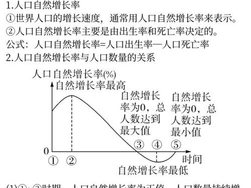 地域分异规律与人类活动；地域分异规律与人类活动的关系