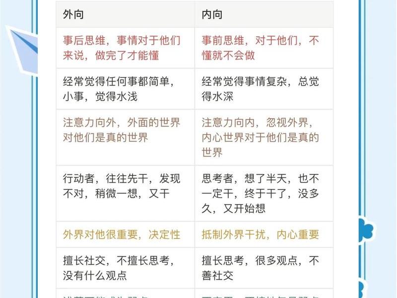 不同层次人际交往差异,不同层次人际交往差异有哪些 不同层次人际交往差异,不同层次人际交往差异有哪些