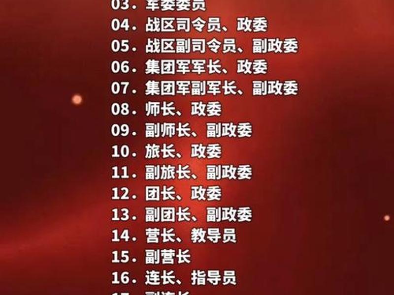 军职在线数据详情(军职在线新平台) 军职在线数据详情(军职在线新平台)