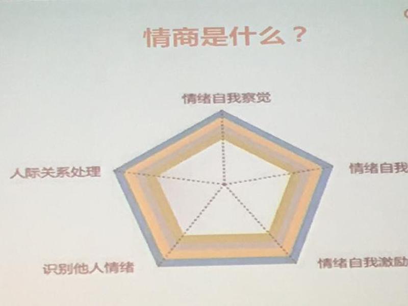 亲子人际关系的优化论文，亲子人际关系的优化论文题目