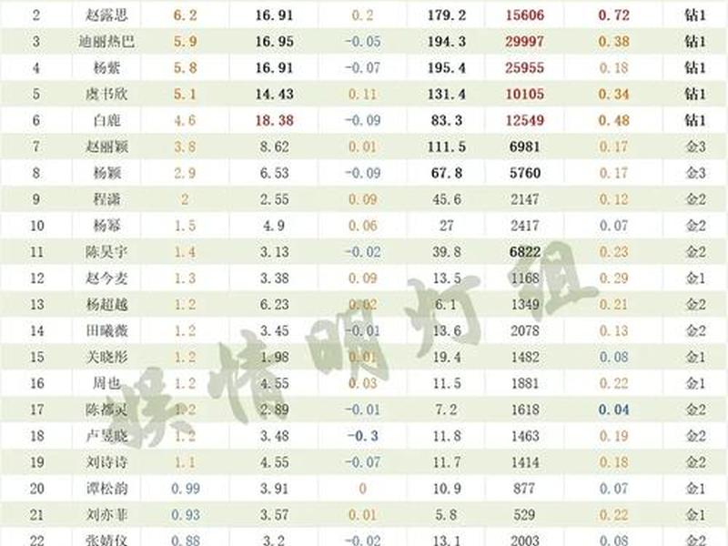 今日头条热门话题 - 今日头条热门话题排行榜 今日头条热门话题 - 今日头条热门话题排行榜