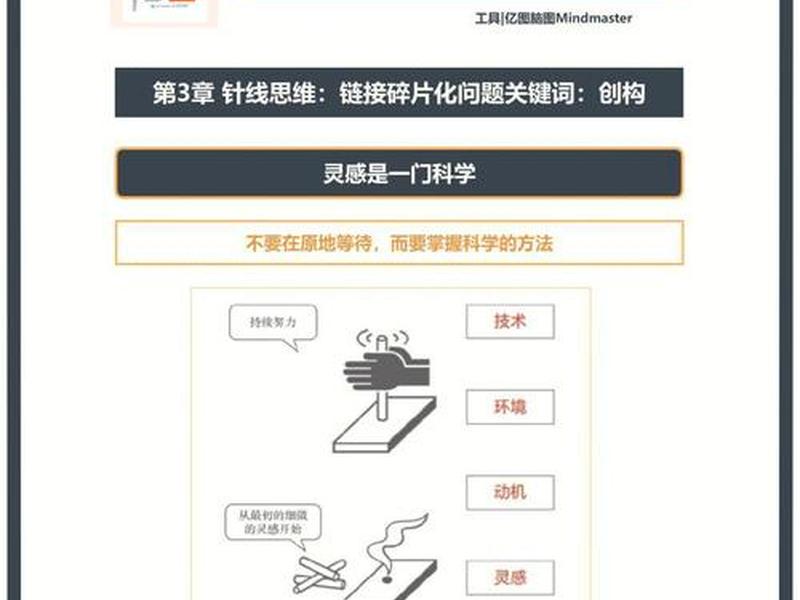 ln前面有负号怎么办 - ln前面的负号怎么去掉