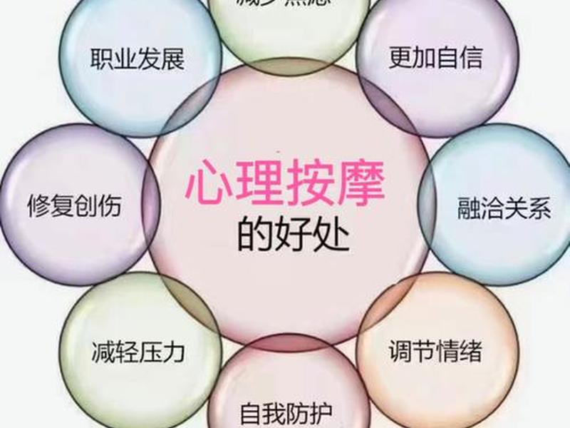 内在的和谐 - 内在和谐的寻觅者 内在的和谐 - 内在和谐的寻觅者