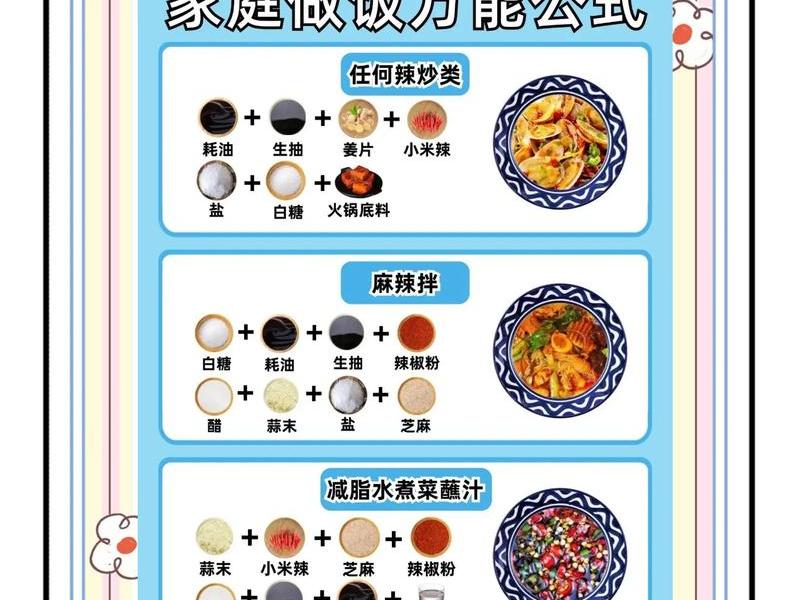 厨师和配菜关系不好怎么解决;厨师和配菜关系不好怎么解决呢 厨师和配菜关系不好怎么解决;厨师和配菜关系不好怎么解决呢