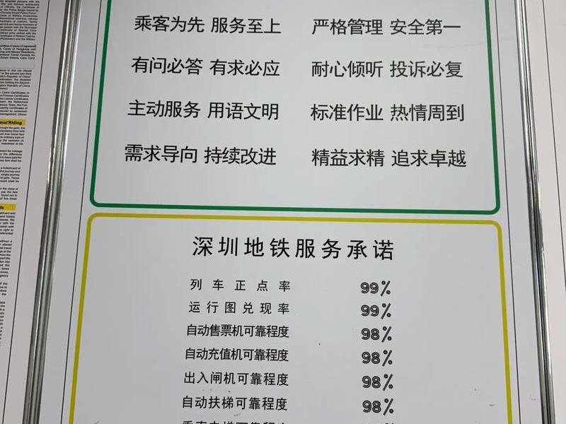 地铁单位怎么样;地铁单位待遇怎么样 地铁单位怎么样;地铁单位待遇怎么样