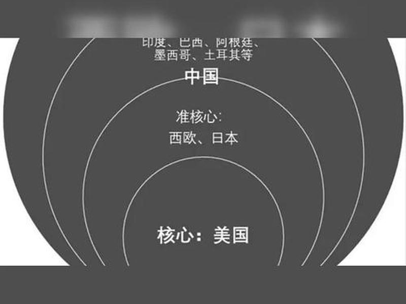 国际关系理论研究的中心问题、国际关系理论研究的中心问题是 国际关系理论研究的中心问题、国际关系理论研究的中心问题是