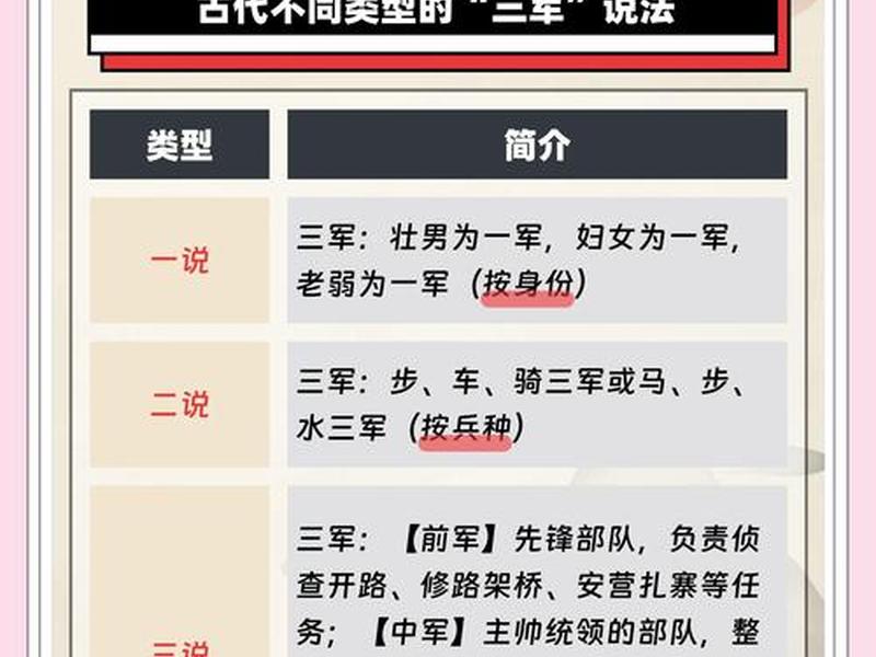 古代军营人际关系 - 古代军营人际关系的特点 古代军营人际关系 - 古代军营人际关系的特点